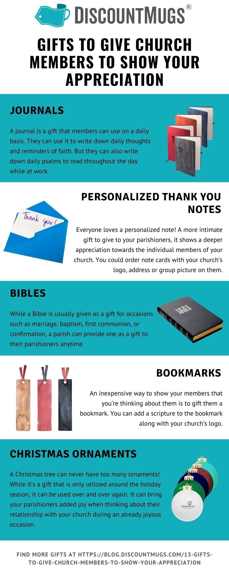 Discount Mugs - Infographic - Church Gifts