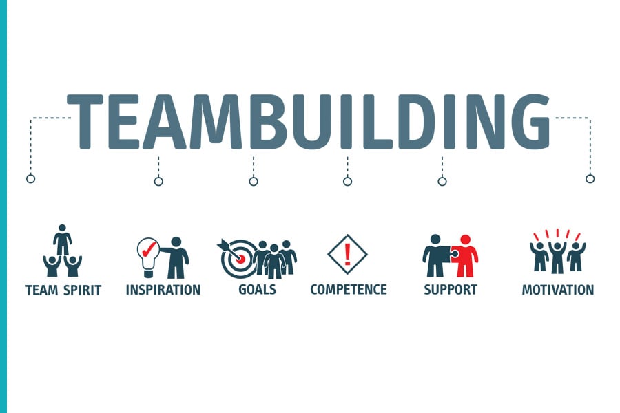 Team Building Events Help Employees Succeed 